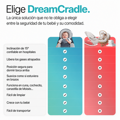 DreamCandle Descanso para ti y tú bebe